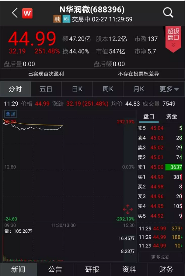 4188云顶集团·(中国区)有限公司官网