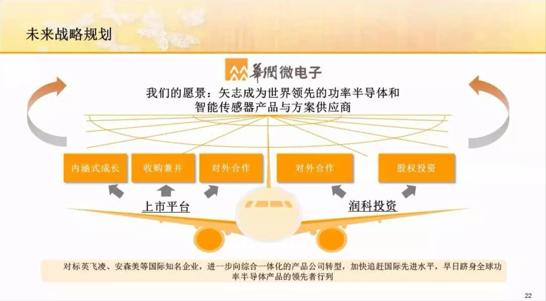 4188云顶集团·(中国区)有限公司官网