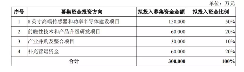 4188云顶集团·(中国区)有限公司官网