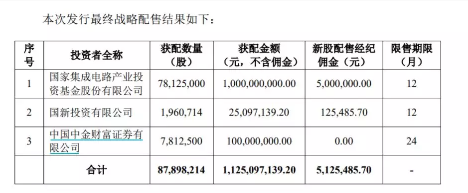 4188云顶集团·(中国区)有限公司官网