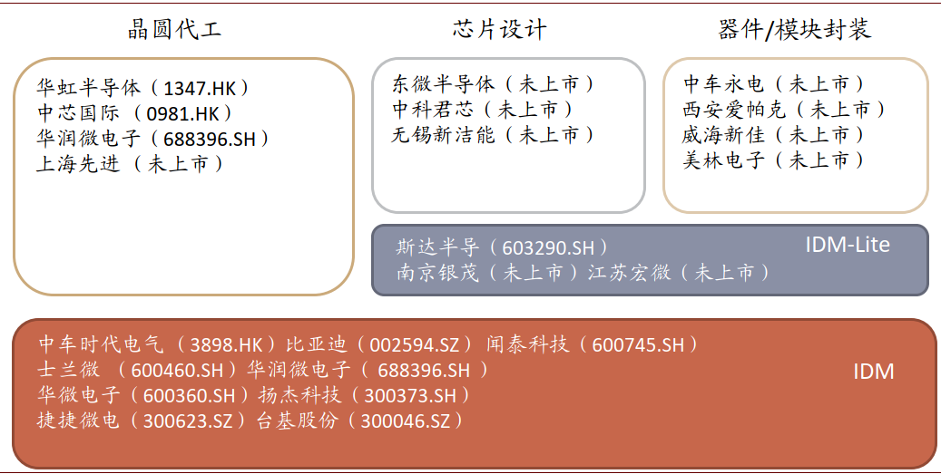 4188ƶš(й)޹˾