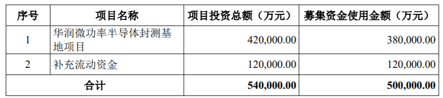 4188云顶集团·(中国区)有限公司官网