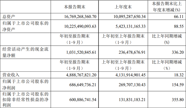 4188云顶集团·(中国区)有限公司官网