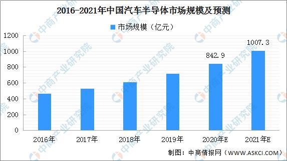 4188云顶集团·(中国区)有限公司官网