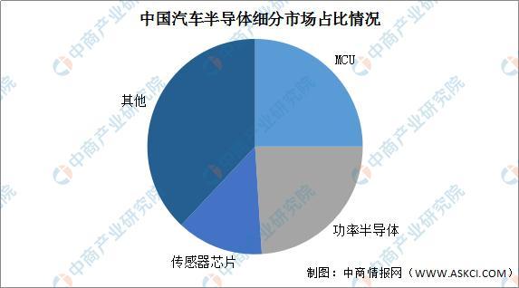 4188云顶集团·(中国区)有限公司官网